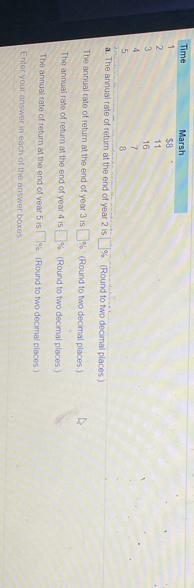 Also, the arithmetic average rate over this