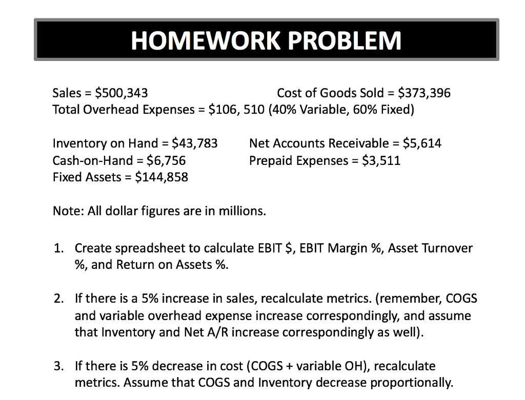 Show correct and clear workings HOMEWORK PROBLEM