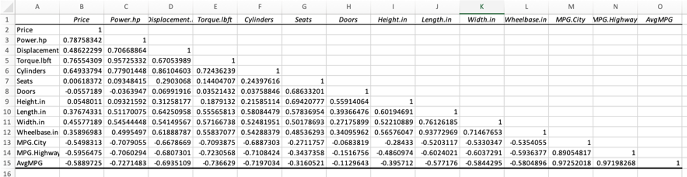 Table 1) A B C D E F G H K M O Price Power.hp