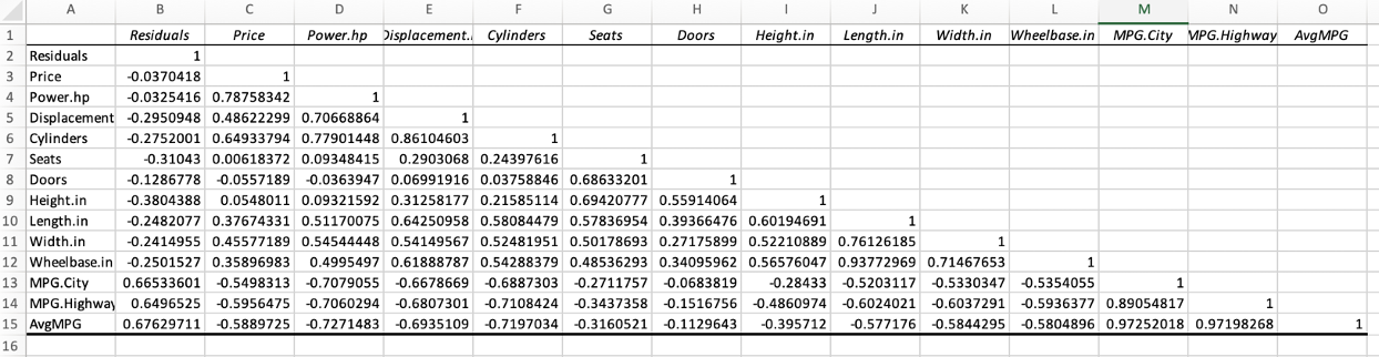 Table 1) A B C D E F G H K M O Price Power.hp