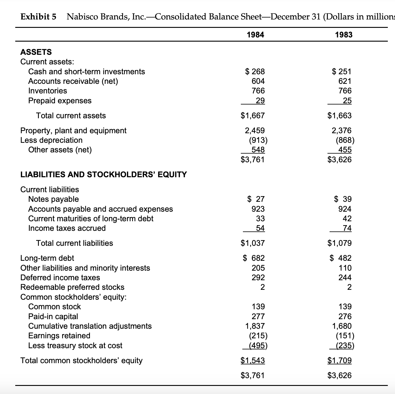 dPlease show how to solve problems "a" through