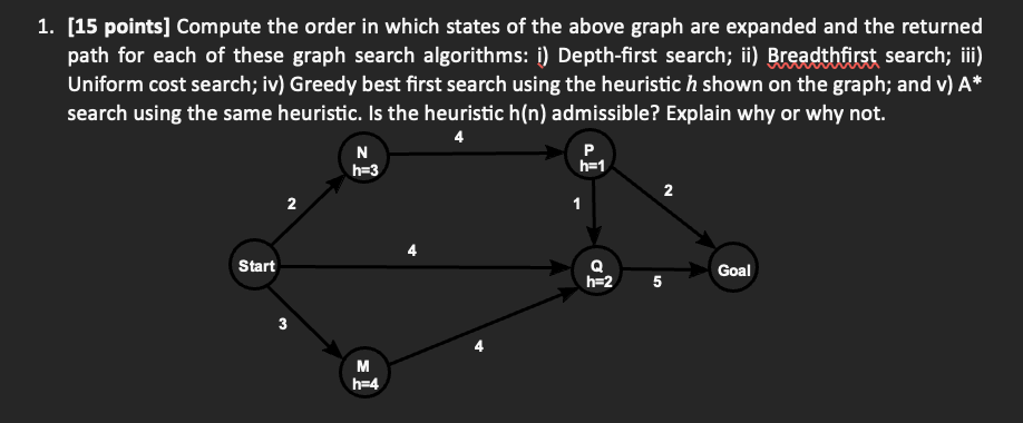 1 . Compute the order in which states of the