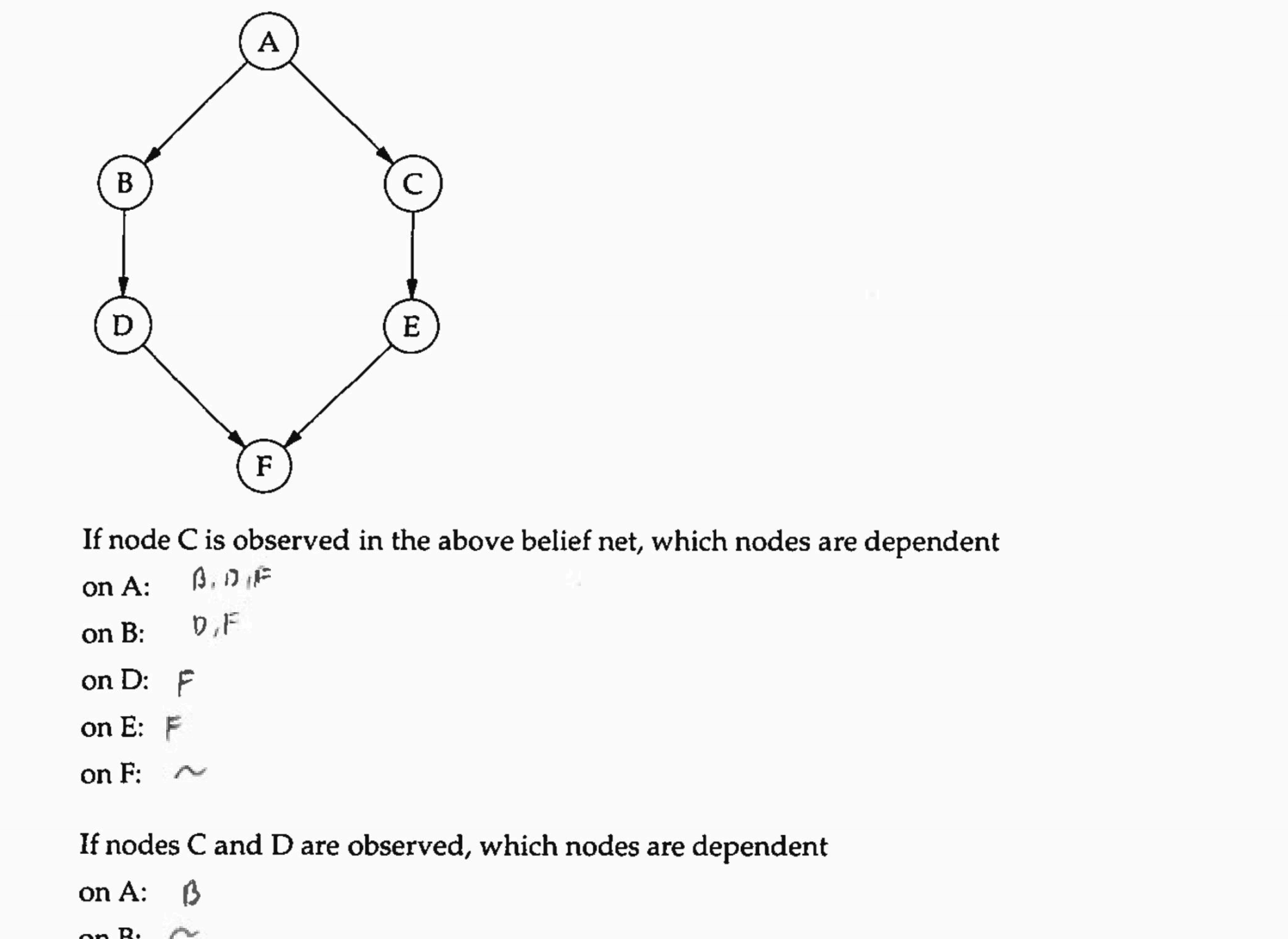If node C is observed in the above belief net,
