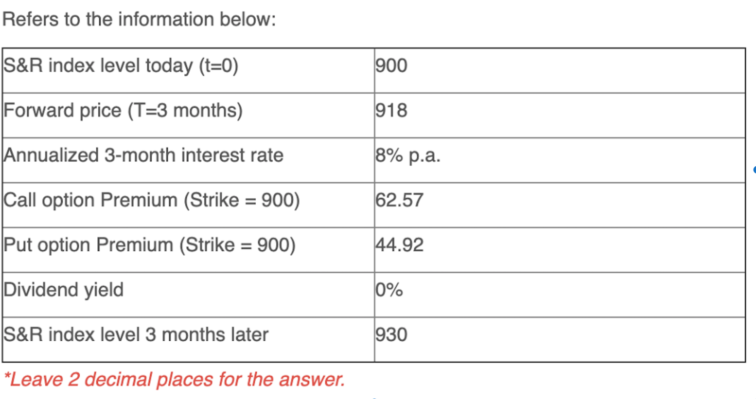 just the simple outcome answer is ok. Question 17
