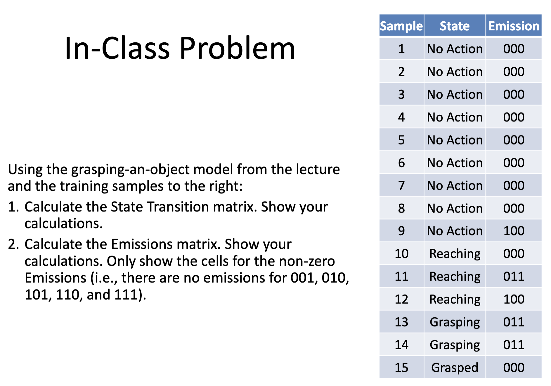 In - Class Problem Using the grasping - an -
