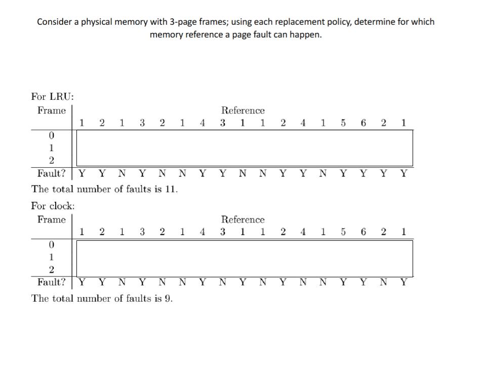 Consider a physical memory with 3 - page frames;