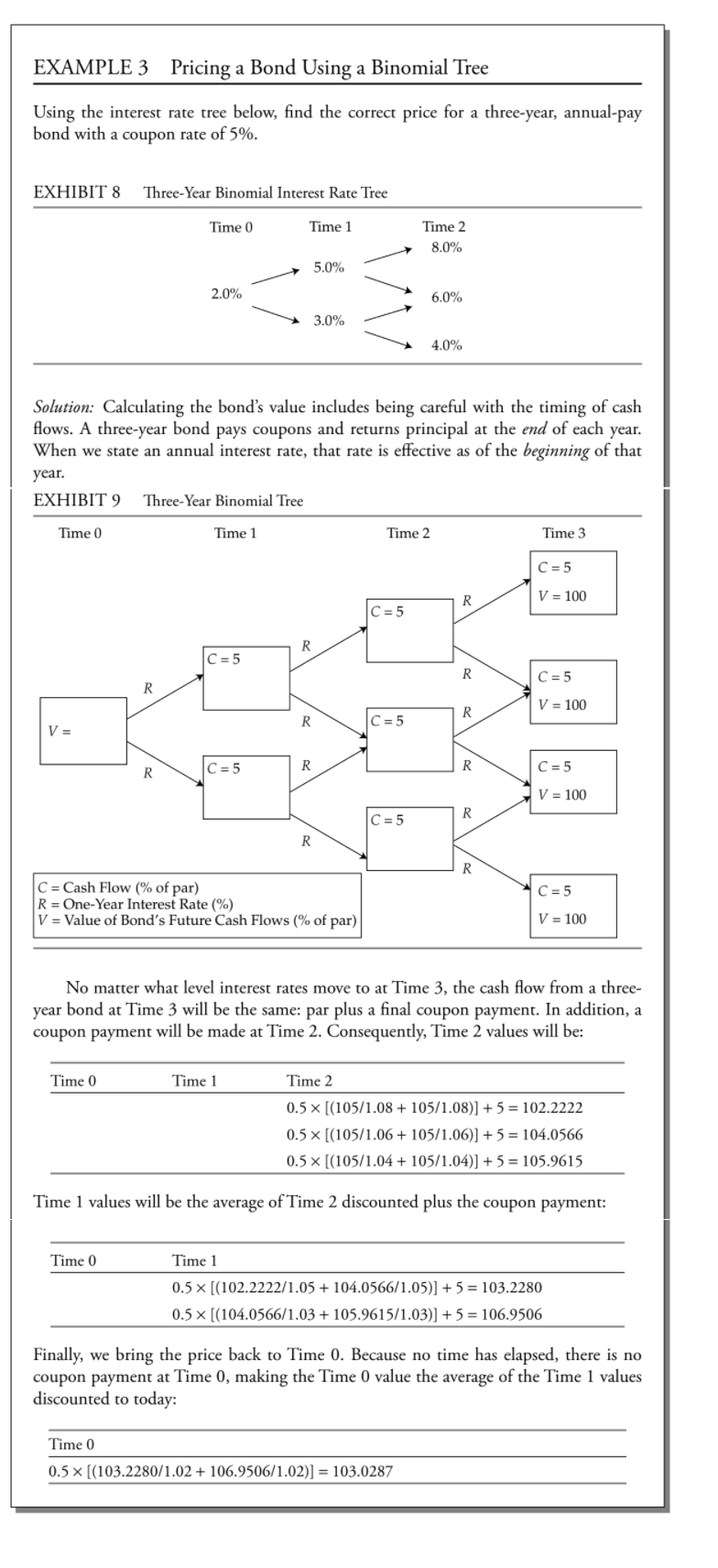 EXAMPLE 3 Pricing a Bond Using a Binomial Tree