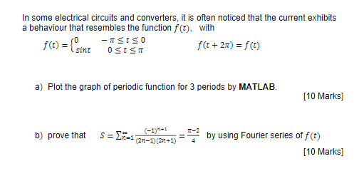MATLAB code + Fourier