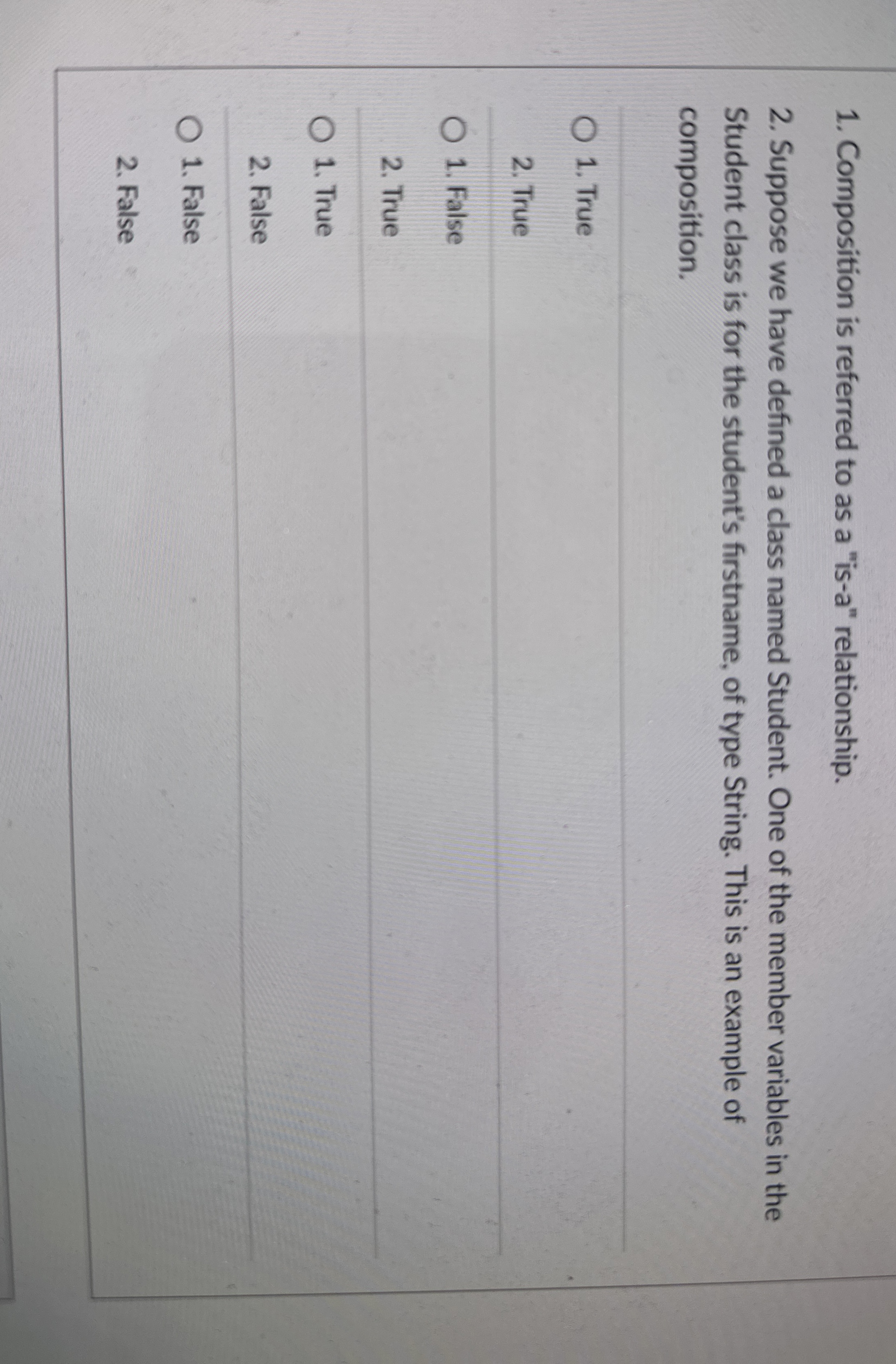 Composition is referred to as a " is - a "