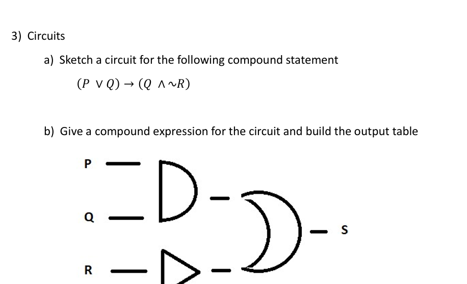 b ) Give a compound expression for the circuit