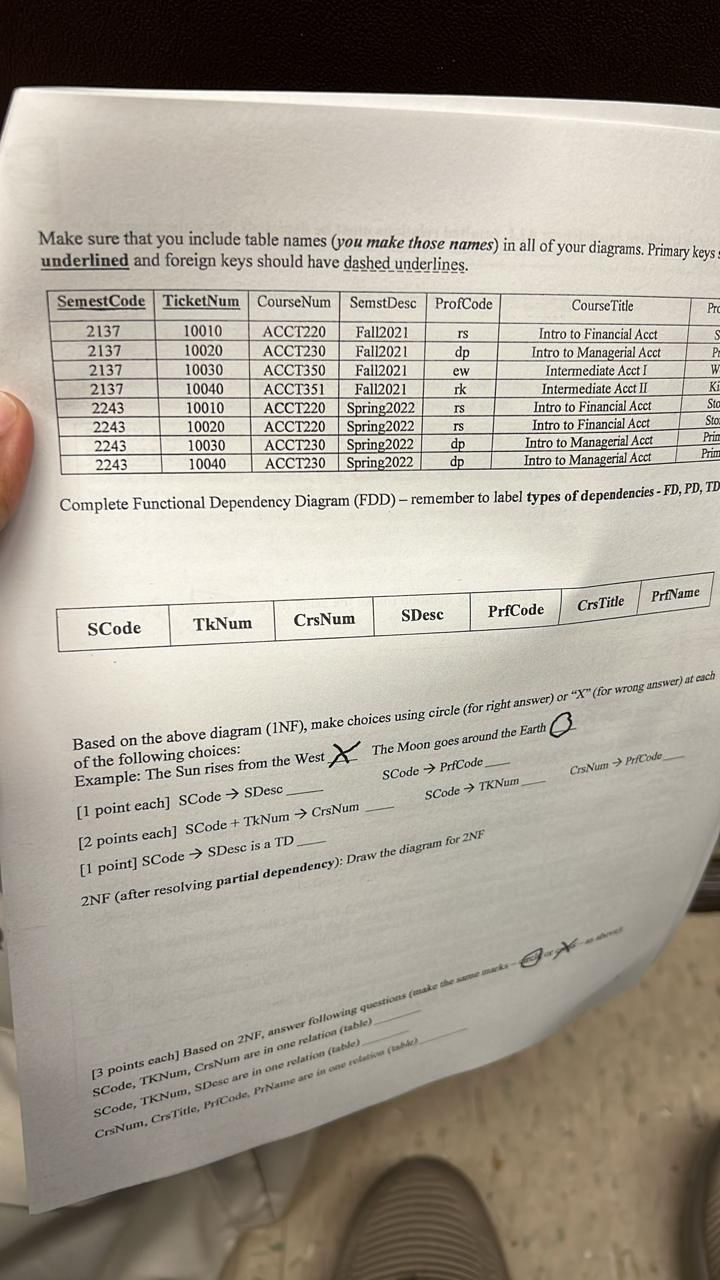 Make sure that you include table names ( you make