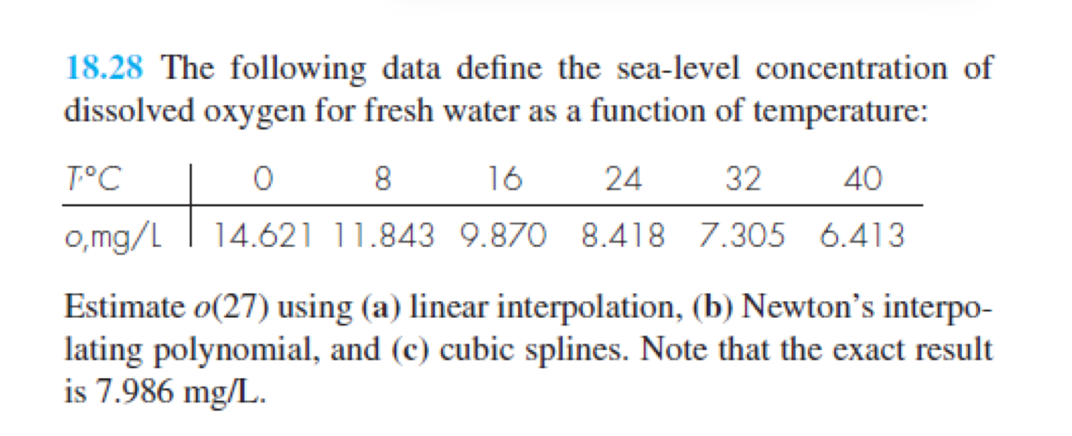 1 8 . 2 8 The following data define the sea -