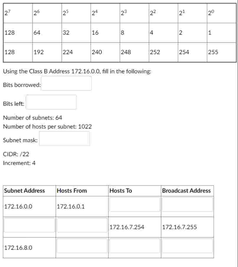 Using the Class B Address 1 7 2 . 1 6 . 0 . 0 ,