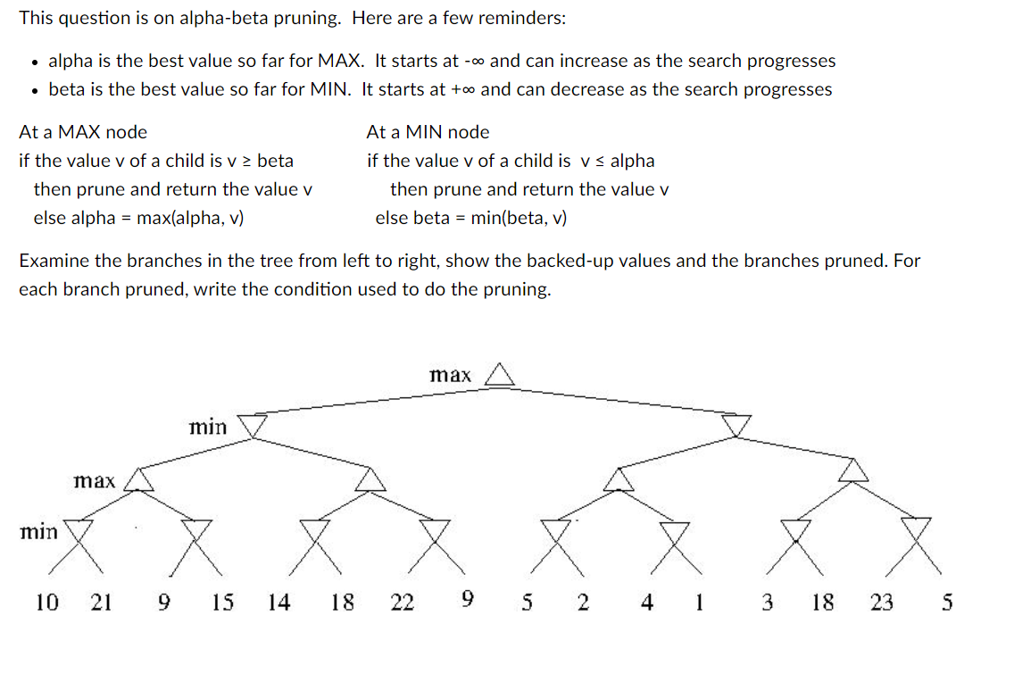 This question is on alpha - beta pruning. Here