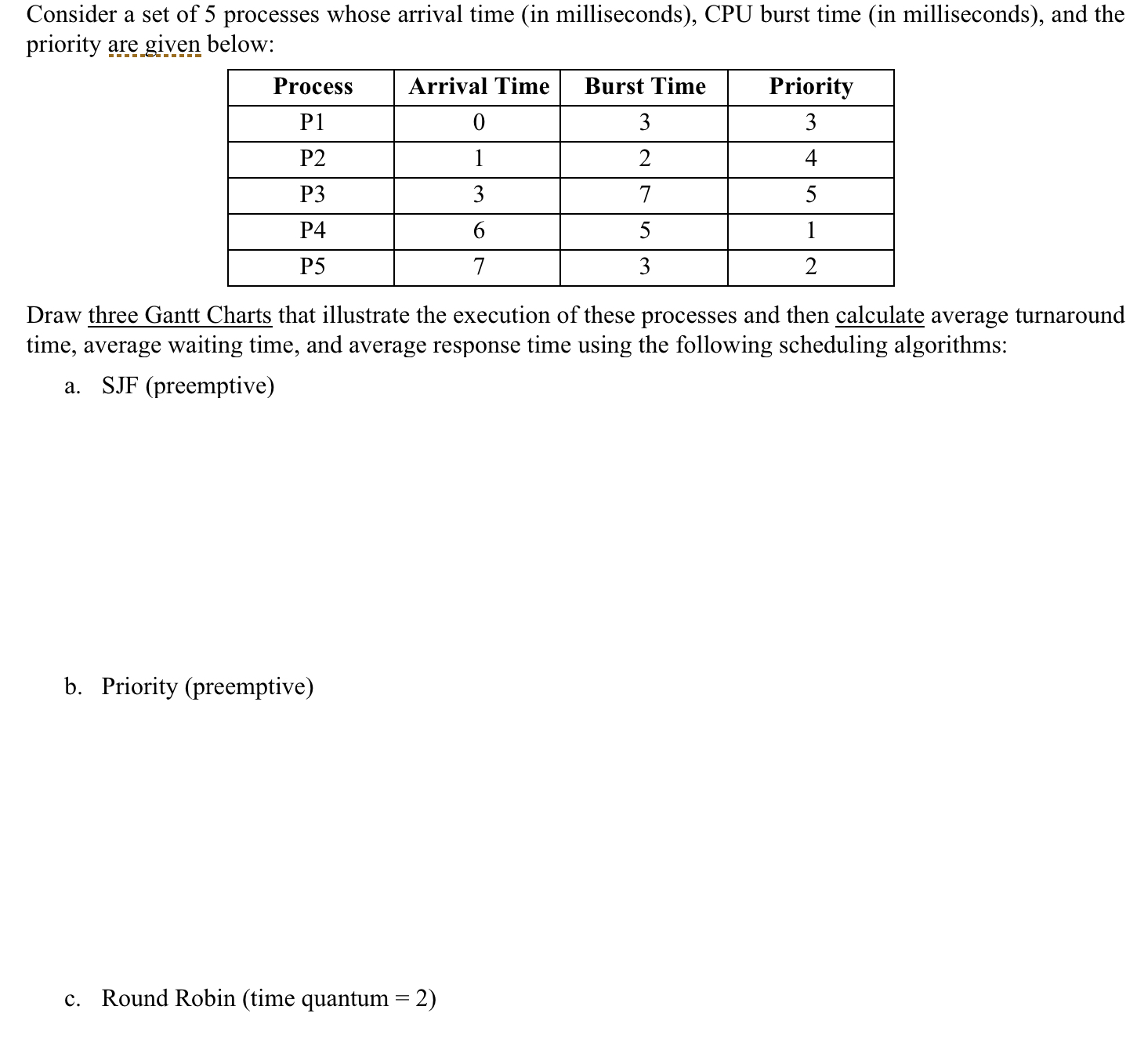 Consider a set of 5 processes whose arrival time