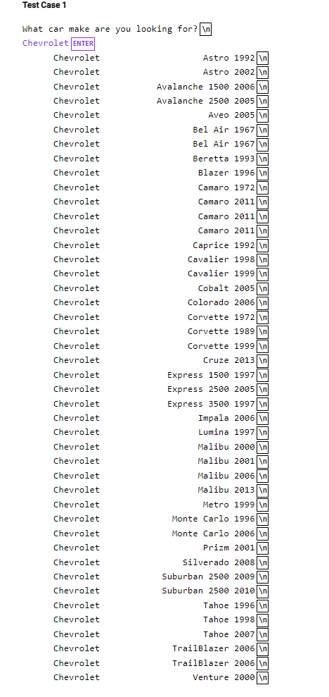 How do i make a list that sorts them by make