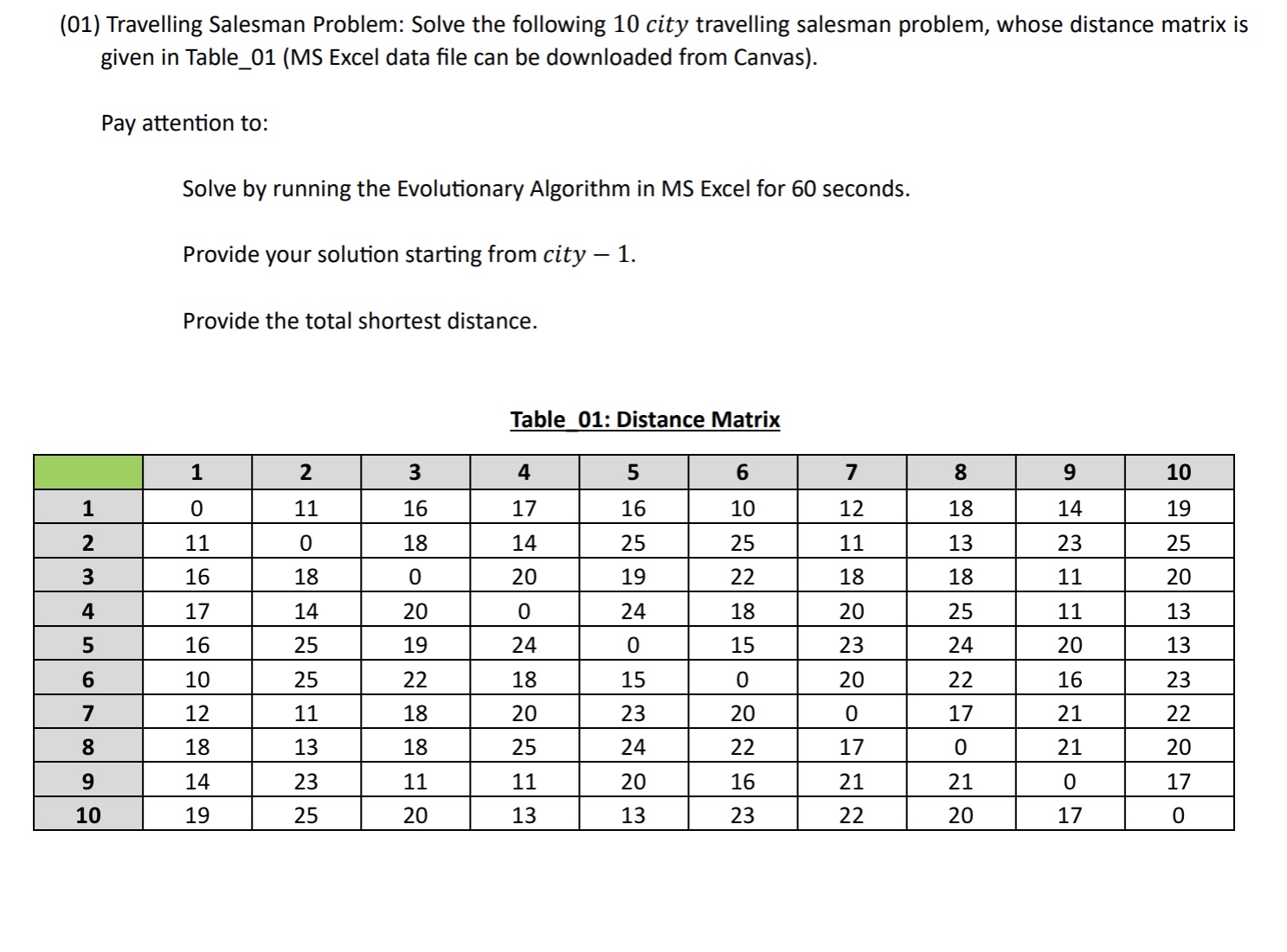 ( 0 1 ) Travelling Salesman Problem: Solve the