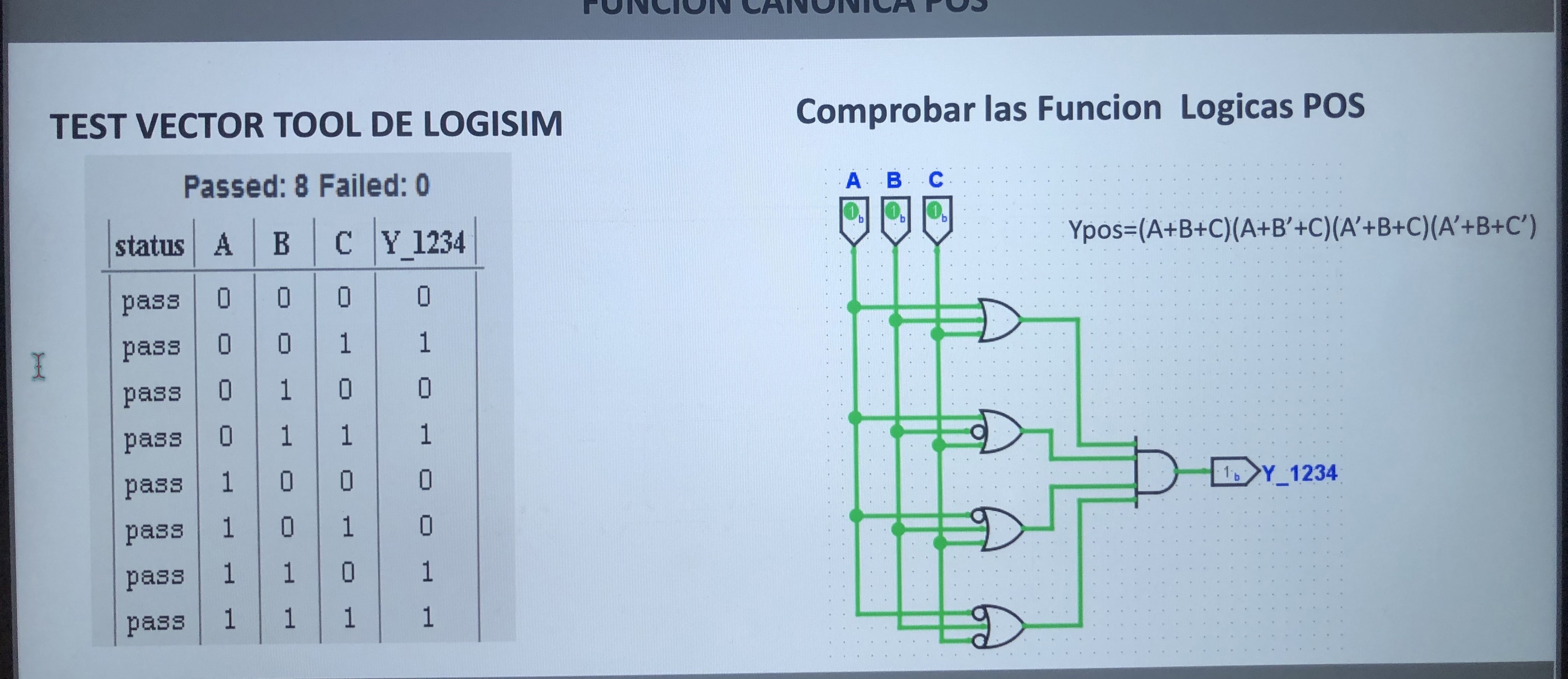 Need to make a VHDL CODE from this circuit.