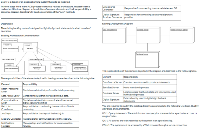 Below is a design of an ecisting banling system
