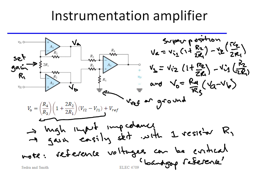 explain Va , Vb and Vo: