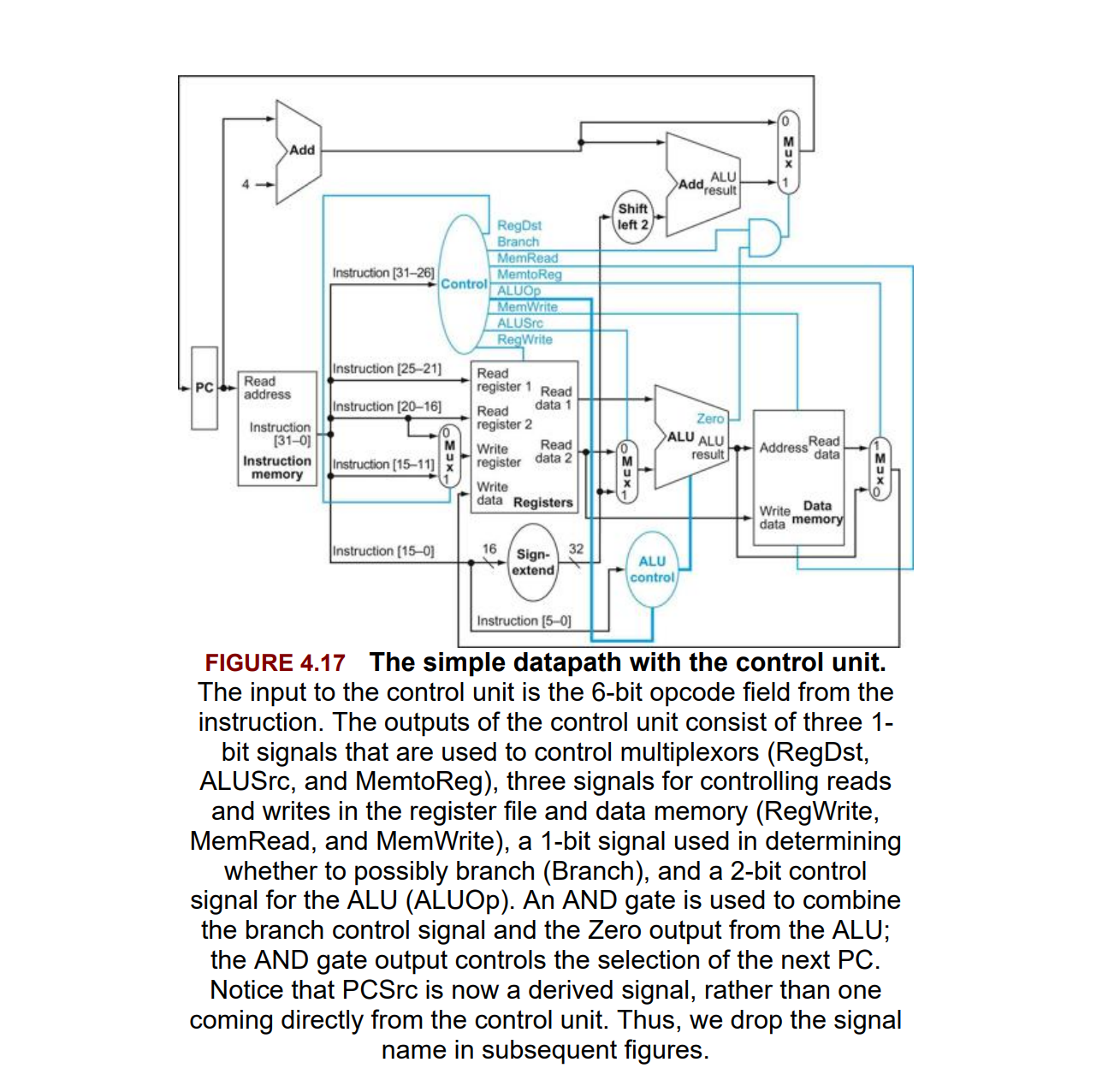for this question please refer to FIGURE 4 . 1 7