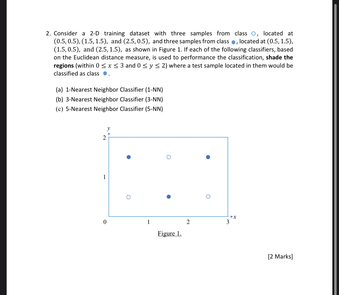 How to solve Consider a 2 - D training dataset