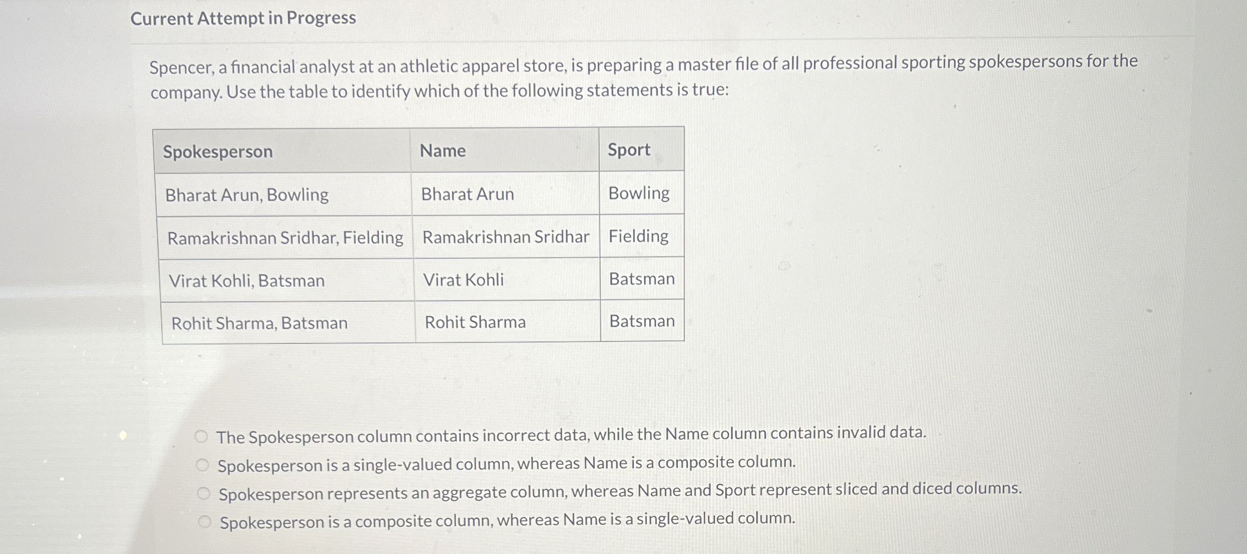 Current Attempt in Progress Hao, an accounts