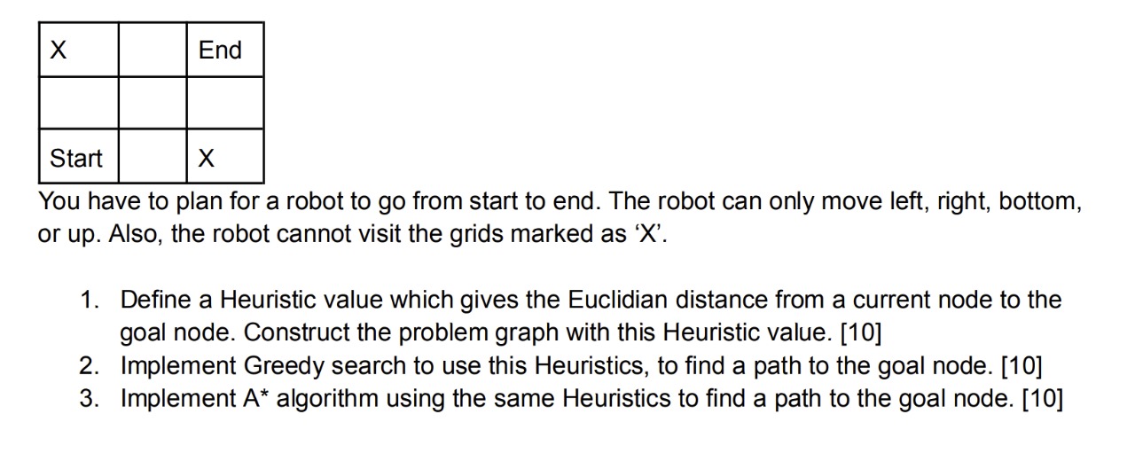 THIS IS AN AI PYTHON QUESTION You have to plan