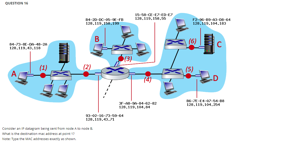 QUESTION 1 6 Consider an IP datagram being sent