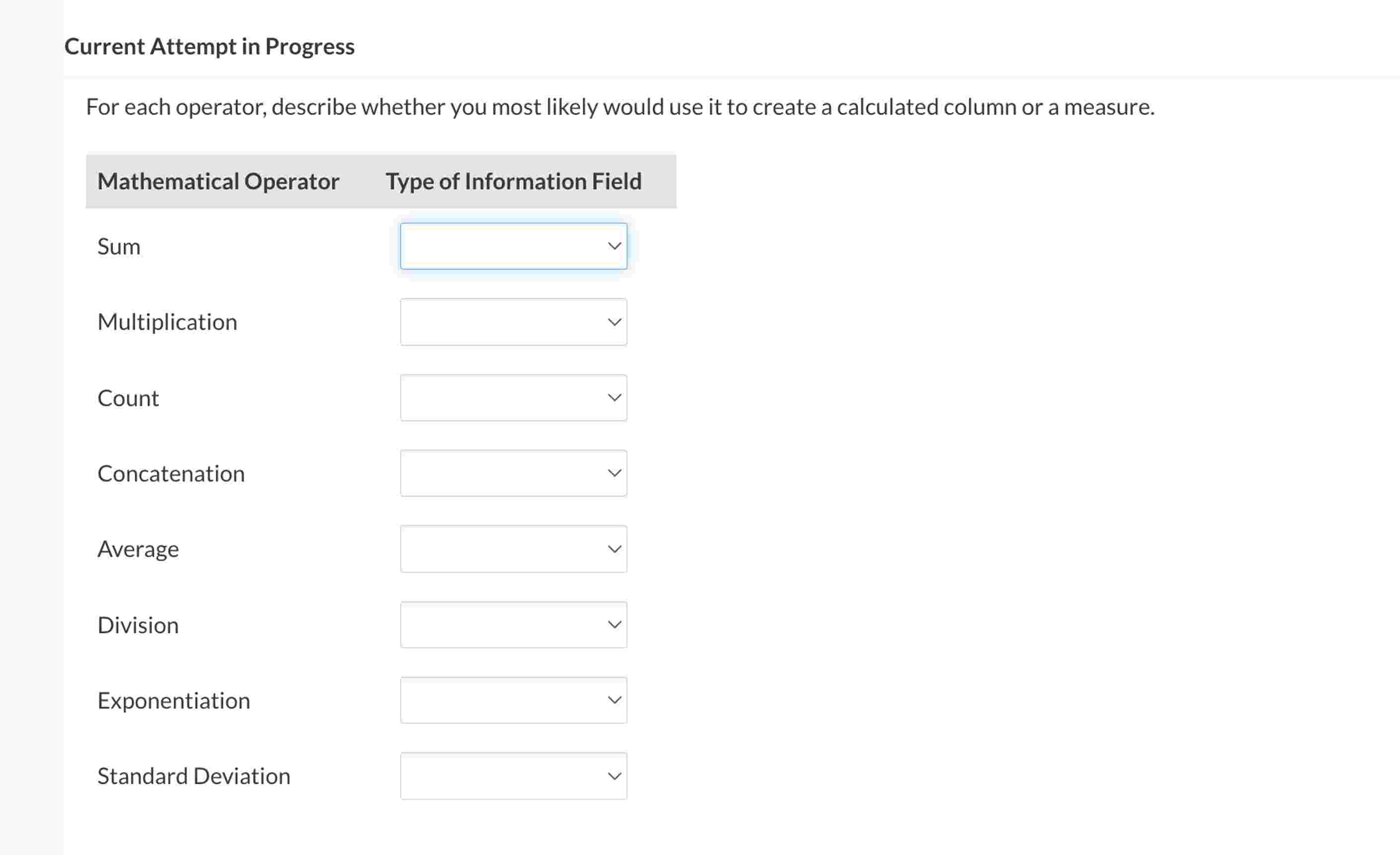 Current Attempt in Progress For each operator,