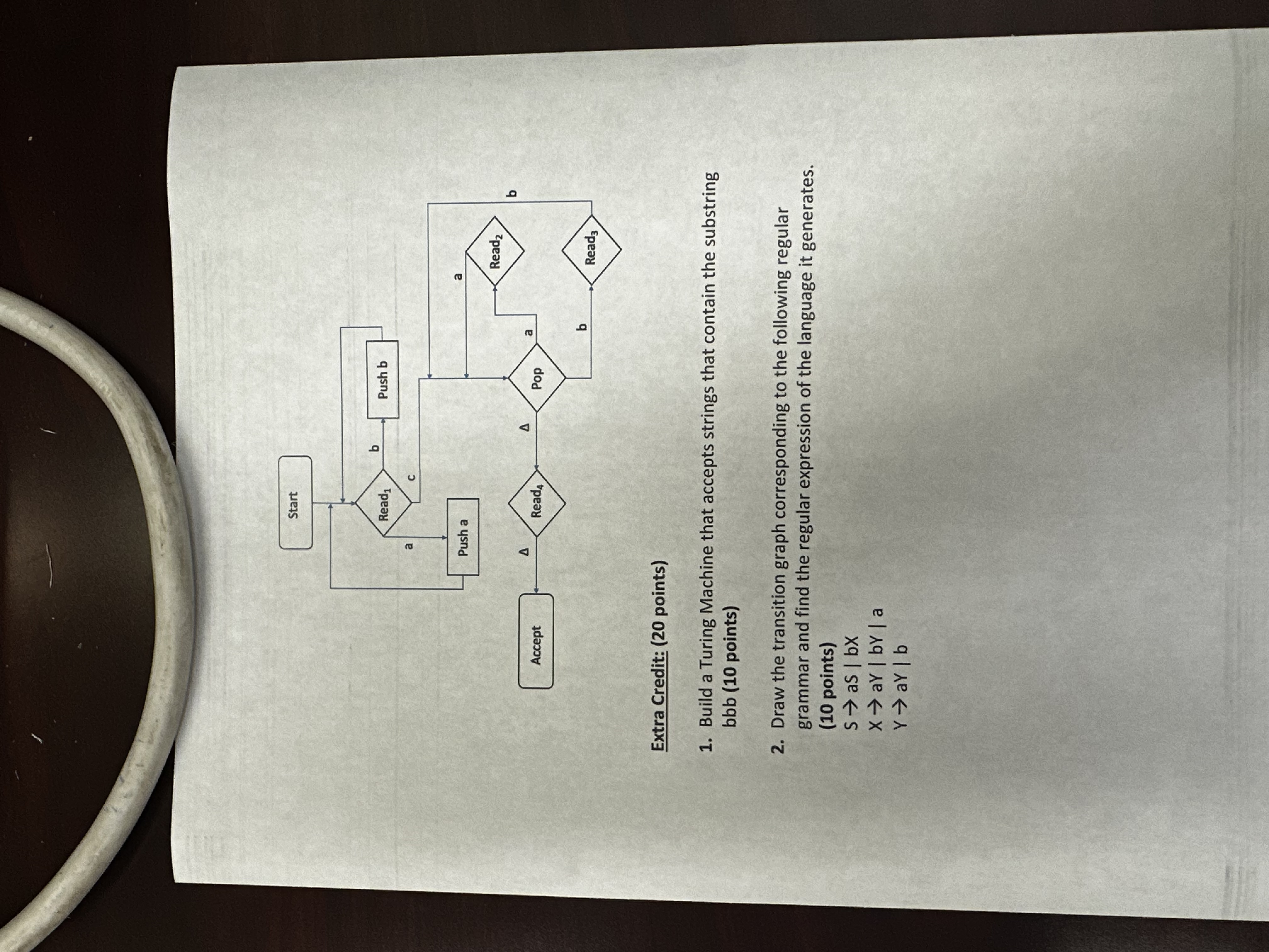 Extra Credit: ( 2 0 points ) Build a Turing