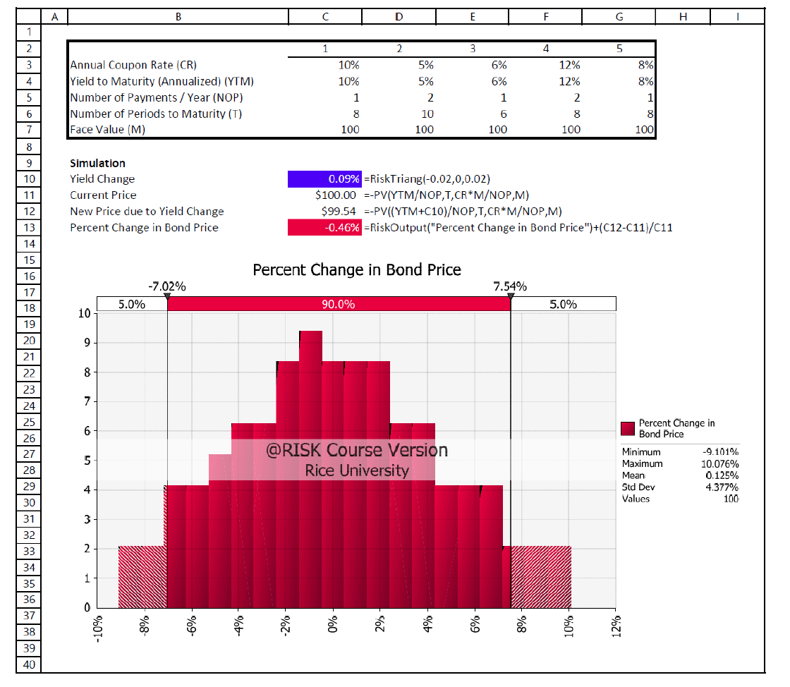 Q3 ( 30 points ) You are an analyst at an asset