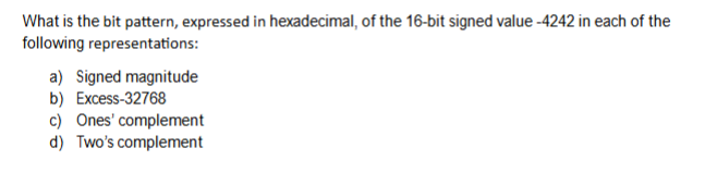 What is the bit pattern, expressed in