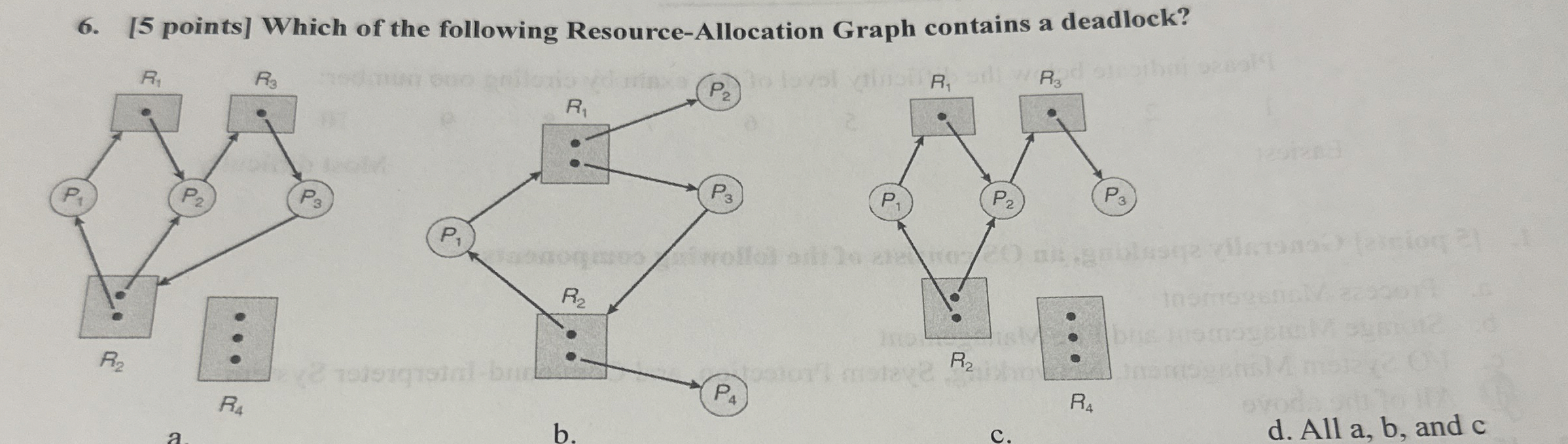 [ 5 points ] Which of the following Resource -