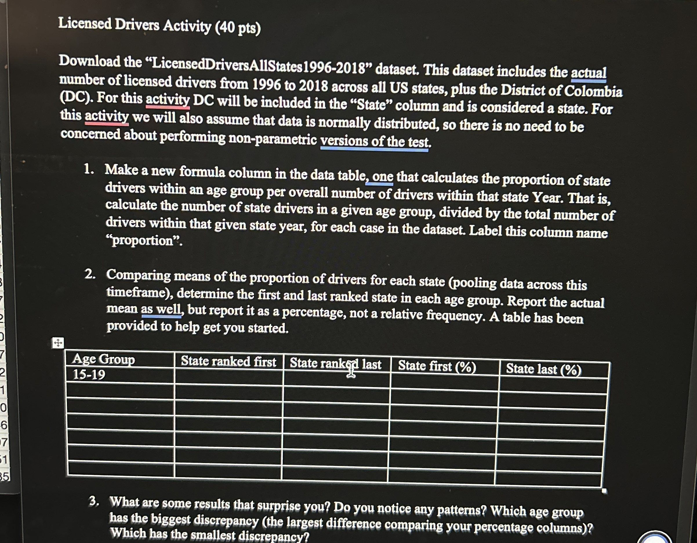 Licensed Drivers Activity ( 4 0 pts ) Download