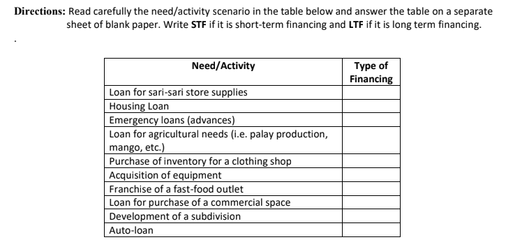 1-5 True or False . A penalty is being charged by