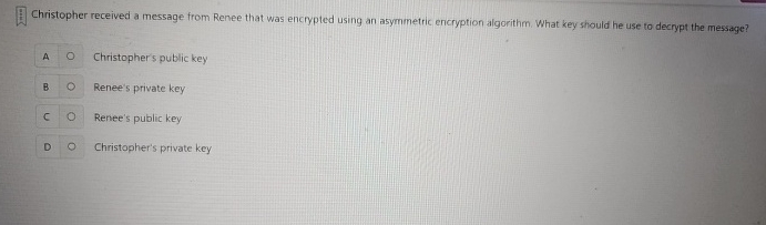 Christopher received a message from Renee that