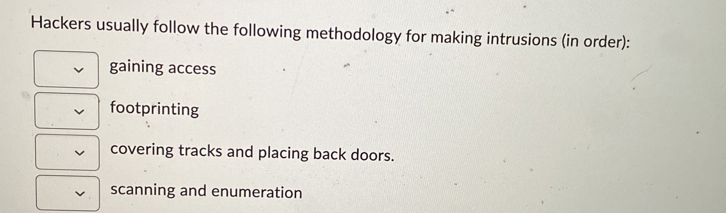 Hackers usually follow the following methodology