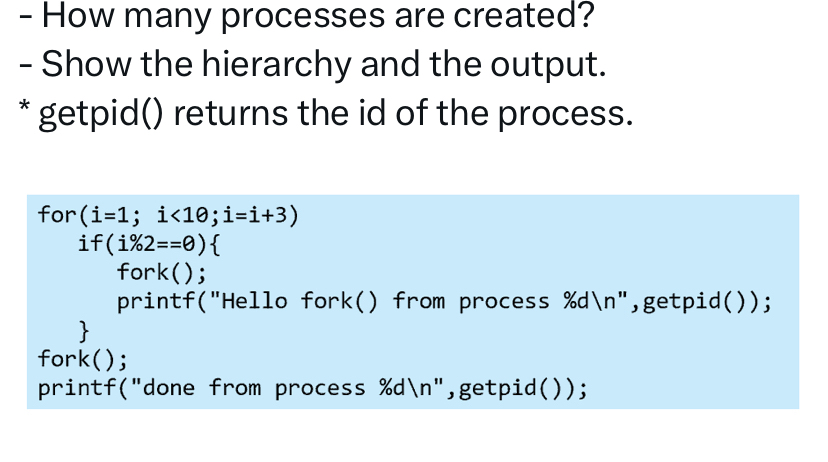 How many processes are created? Show the
