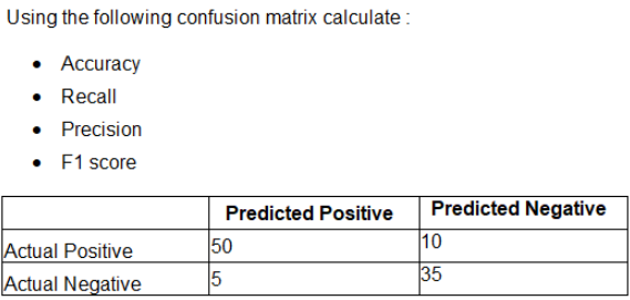 Show me the steps to solve, this is a Machine