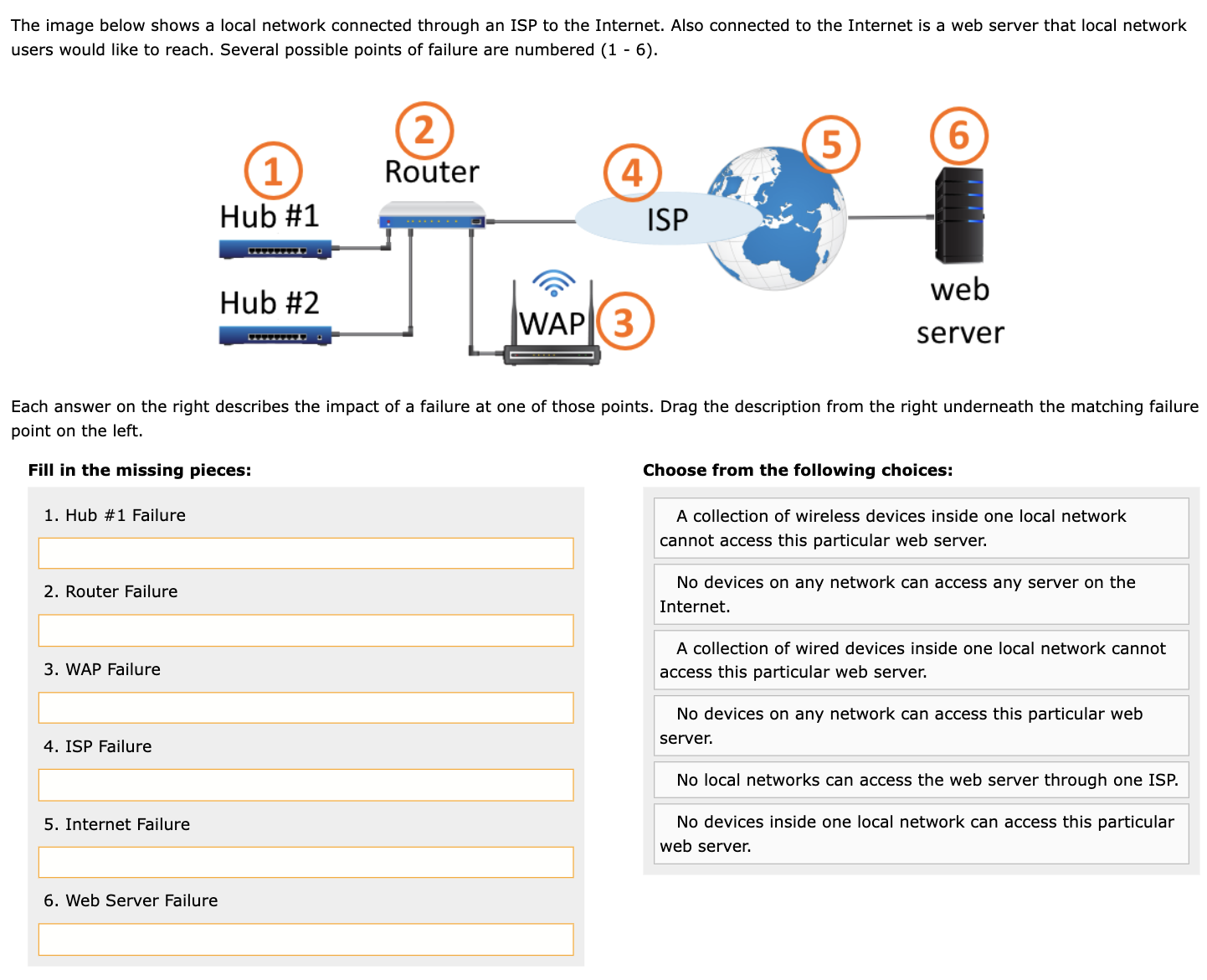 The image below shows how packets might be routed