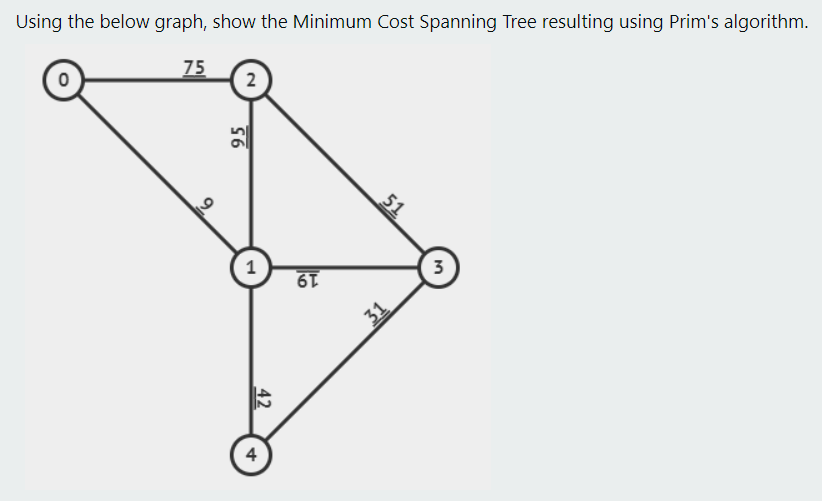 i got d ) what would be the answer Show all