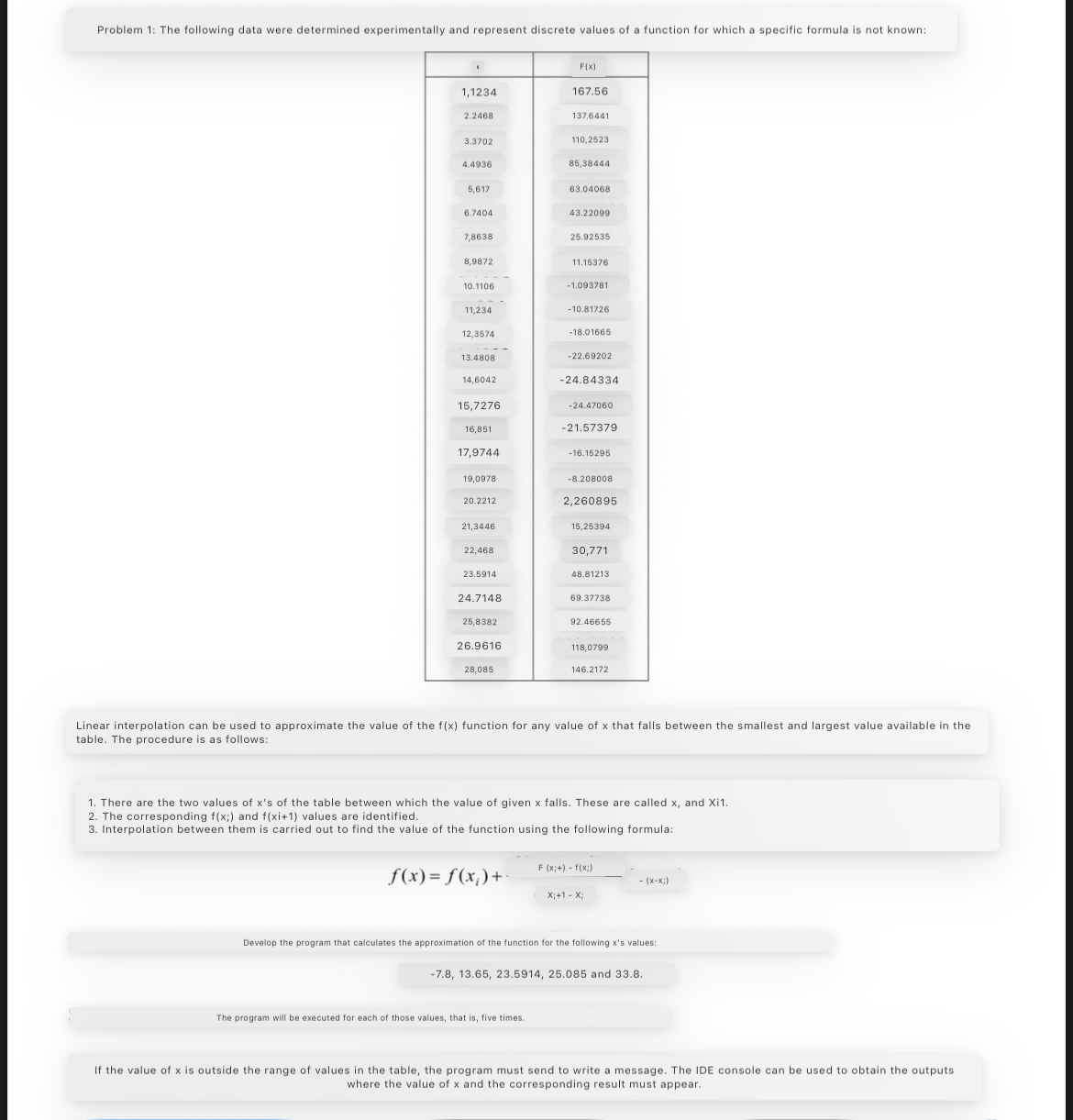 Problem 1 : The following data were determined