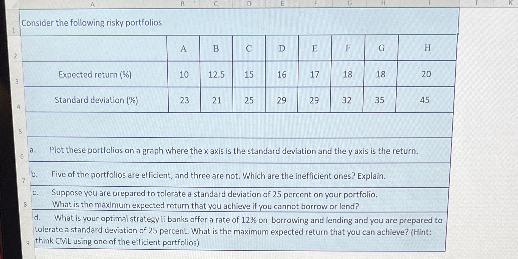 A B C D E G H Consider the following risky