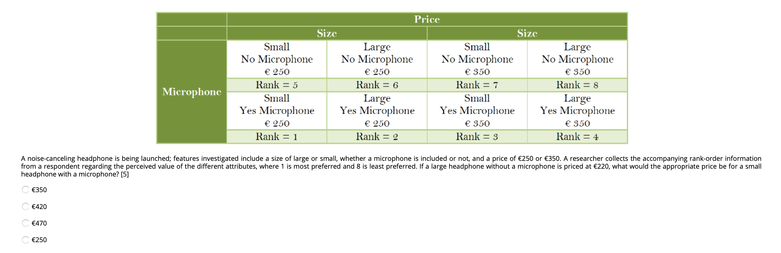 This is the question. Falls into finance/pricing