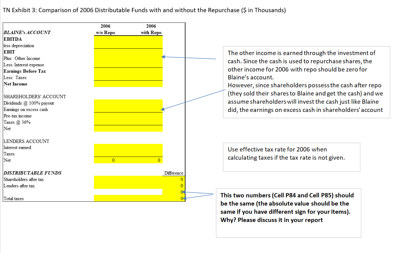 Consider the following share repurchase proposal: