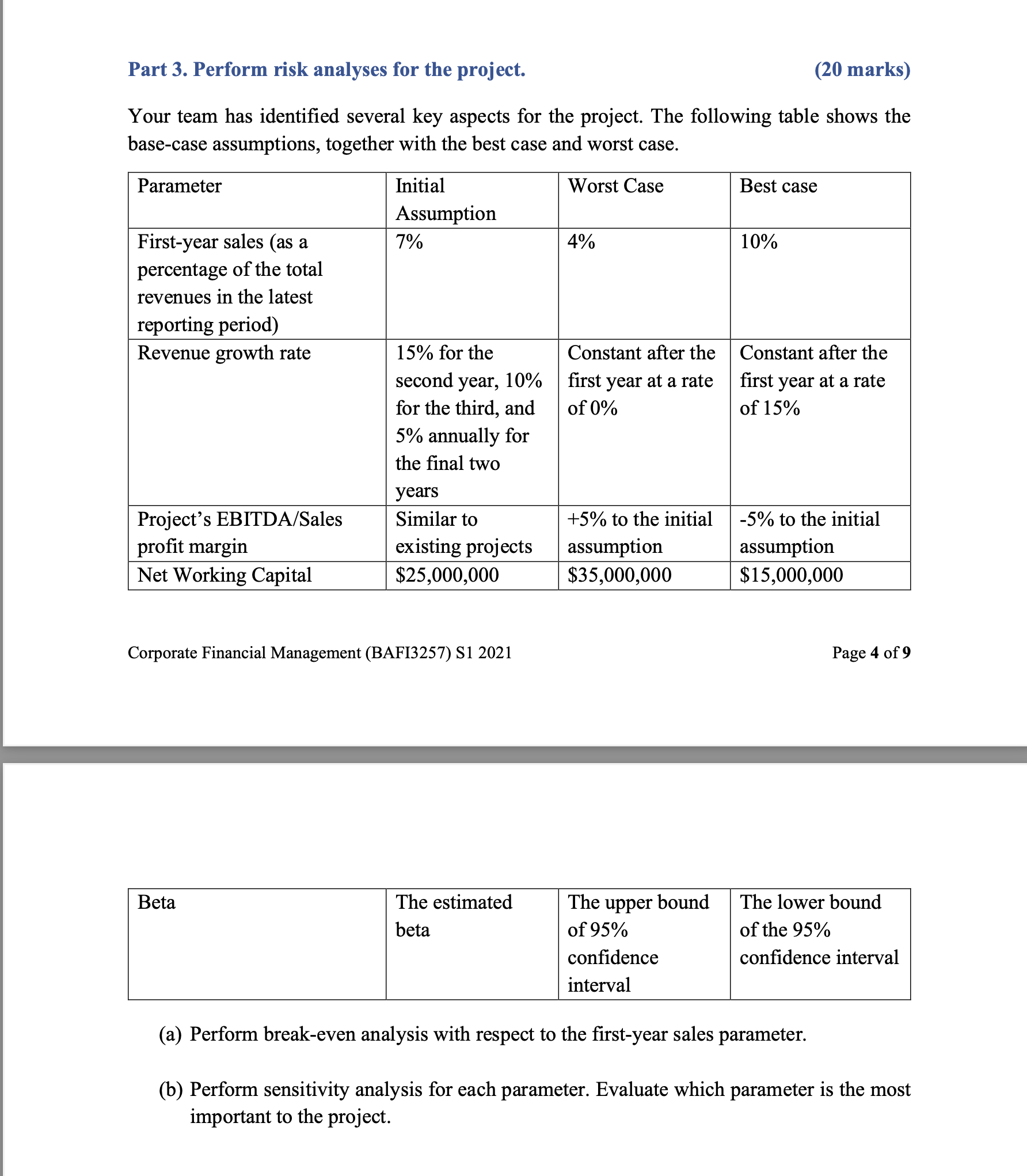 HERE IS THE QUESTION AND SPREADSHEET DATA