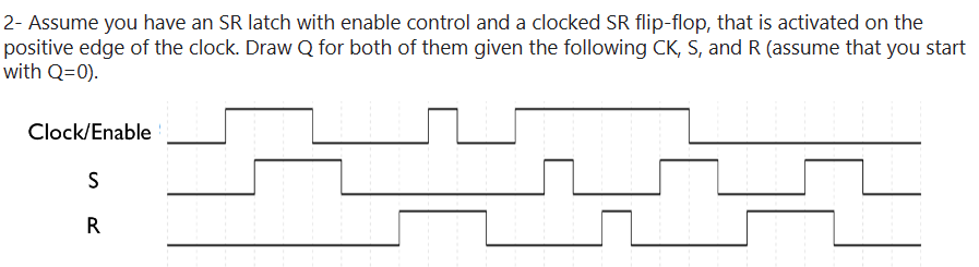 I want to see how the answer to this type of