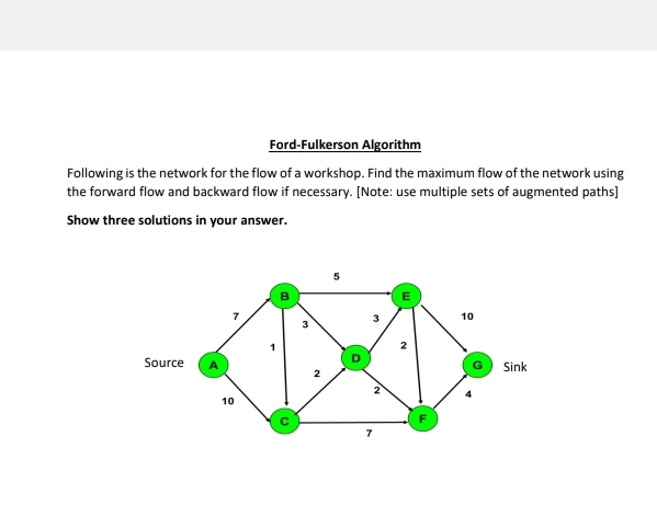 Ford - Fulkerson Algorithm Following is the