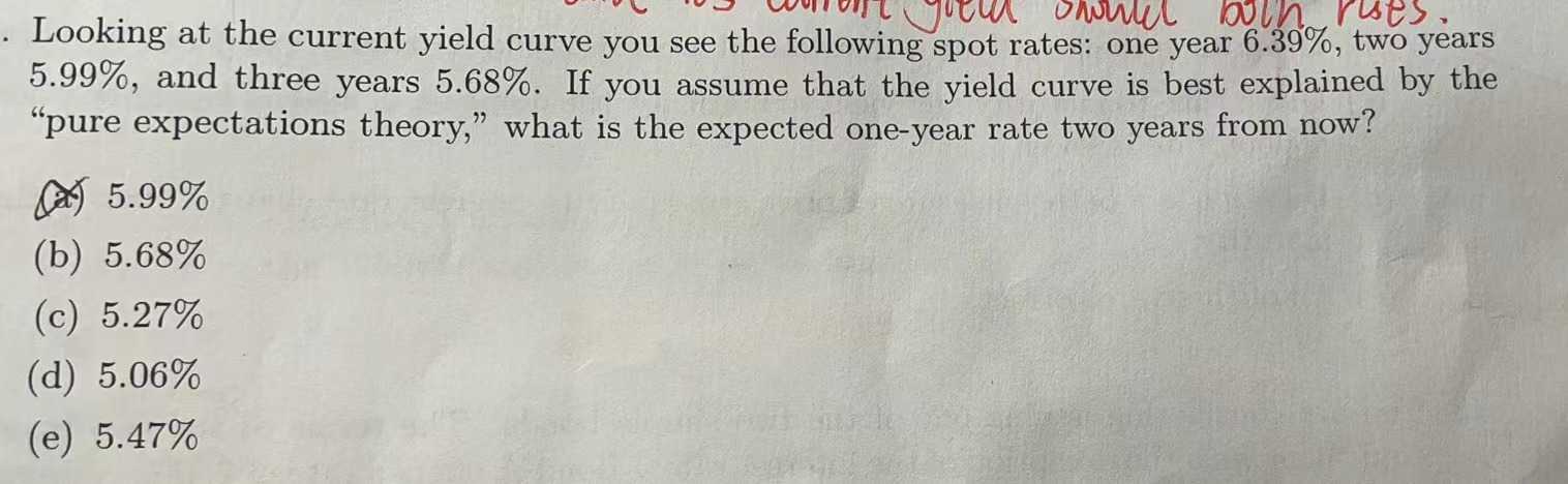 Looking at the current yield curve you see the